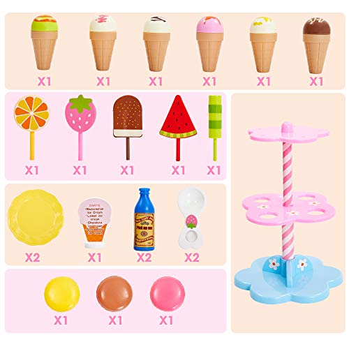 BUYGER Eiscreme EIS Spielzeug Eisständer Lebensmittel Kaufmannsladen Kinderküche Zubehör Rollenspiel für Kinder Jungen Mädchen ab 3 Jahre - 4